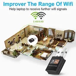 USB Wi-Fi адаптер PIX-LINK LVUAC09, 2.4-5ГГц, 802.11ас, 600Mbps - мініатюра 5