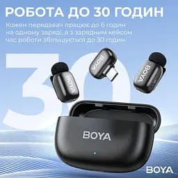Мікрофон Boya mini-14 Type-C Black (mini-14) - мініатюра 11