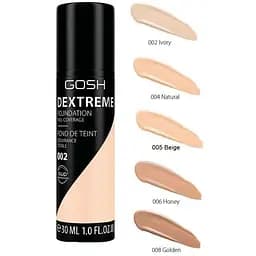 Тональна основа Gosh Dextreme Full Coverage Foundation відтінок 006 (Honey) 30 мл - мініатюра 3