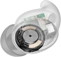 Навушники Sony Linkbuds Fit White (WF-LS910N) - мініатюра 8
