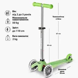 Самокат дитячий Micro Mini Deluxe Glow LED 3-колісний крижаний лайм (MMD216) - мініатюра 5