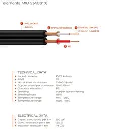 Комутаційний кабель mini Jack 3,5 stereo — 2x RCA 1.5 м Cordial EY 1,5 WCC - мініатюра 5