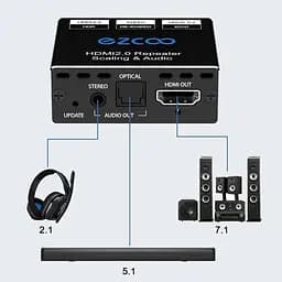 Розгалужувач EZCOO HDMI 1x1, аудіоекстрактор 4K 60H, повторювач HDMI 2.0 - мініатюра 4