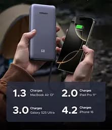 Повербанк Ugreen PB536, 45W чорний 20000 mAh - мініатюра 10