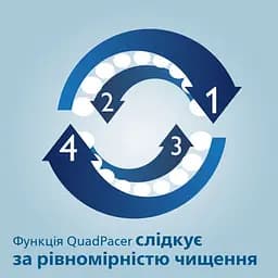 Електрична зубна щітка Philips HX6803/04 (3930525) - мініатюра 6
