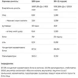 Протеїн Allnutrition Whey Protein Tropical 900 г - мініатюра 2