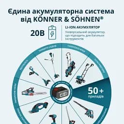 Набір Könner&Söhnen акумуляторний секатор (KS CPS20V-32 CASE PLUS) - мініатюра 3