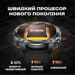 Годинник Smart Power Ultra Rubber, 2 ремінця - мініатюра 14