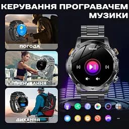Годинник Smart Power Ultra Rubber, 2 ремінця - мініатюра 19