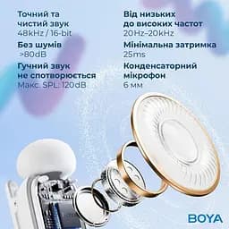 Мікрофон Boya mini-13 Type-C/Lightning White (mini-13) - мініатюра 14