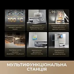 Робот-пилосос миючий Dreame Bot Matrix10 Ultra Black - мініатюра 9