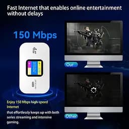 JICICUXI Портативний Wi-Fi для подорожей, маршрутизатор 4G MiFi зі слотом для SIM-карток, швидкість 150 Мбіт/с, акумулятор 2100 мА - мініатюра 2