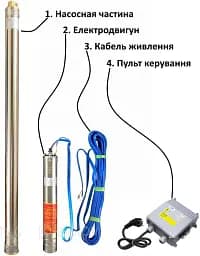 Насос свердловинний Optima 2.5SDm1.5/33 0.55 кВт 87 м 2.5″ кабель 15 м, з пультом та підвищеною стійкістю до піску - мініатюра 2