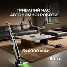 Бездротовий миючий пилосос Deerma VX300 MIX 4 в 1 - мініатюра 5