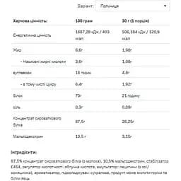 Протеїн Allnutrition Whey Protein Strawberry 900 г - мініатюра 2
