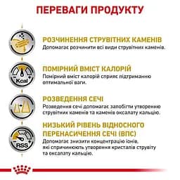 Сухий дієтичний корм Royal Canin Urinary S/O Moderate Calorie для собак схильних до набору зайвої ваги при захворюваннях нижніх сечовивідних шляхів, 1,5 кг (3800015) - мініатюра 2