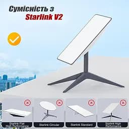 Адаптер Starlink Ethernet Adapter v2 мережевий Lan Connector - мініатюра 6
