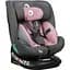 Автокресло Lionelo Bastiaan One I-Size Pink Rose (LO-BASTIAAN ONE I-SIZE PINK ROSE) - миниатюра 2