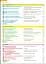 Grammaire point ado A2. Livre + CD audio - миниатюра 2