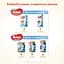 Набір підгузків для хлопчиків Huggies Ultra Comfort 4 (8-14 кг), 132 шт. (2 уп. по 66 шт.) - мініатюра 5
