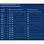 Сухий корм для собак Gosbi Exclusive Fish Medium 12 кг з рибою (8437015611167) - мініатюра 2