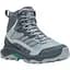 Ботинки Merrell Speed Strike 2 Thermo Mid WP Wmn 37 Grey (1054-036.1448) - миниатюра 1
