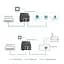 Адаптер PoE TP-Link (POE260S) - мініатюра 4