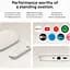 Медіаплеєр приставка ТБ Google TV Streamer 4K хромкаст (4/32 GB) - мініатюра 10