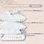 Комплект постільної білизни Ideia Cloud Dream євро (8-36029_білий) - мініатюра 2