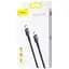 Кабель Baseus Cafule Cable Type-C to Type-C 20V 3A 2m CATKLF-HG1 Black - миниатюра 2