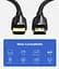 Кабель видео Ugreen HDMI 2.0 4K 3D 1М Black (ED030) - миниатюра 4
