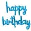Набор надувных шариков Happy Birthday 14360 2 предмета синий - миниатюра 1
