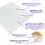 Панель 3D Sticker Wall WHITE 700 x 700 x 6мм D SW-00001958 - мініатюра 2