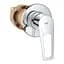 Набір гігієнічного душу прихованого монтажу Grohe BauLoop New UA2904200B, Хром - мініатюра 5