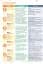 Now I Know. Level 5. Teacher's Book with Online Practice and Resources - мініатюра 4