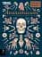 Anatomicum. Welcome to the Museum - мініатюра 1