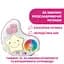 Развивающий коврик Chicco Enjoy Colours (09866.10) - миниатюра 7