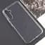 TPU чохол Nova для Samsung Galaxy A36 5G Clear - мініатюра 7