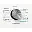 Пральна машина автоматична Whirlpool FFB 8458 BV - мініатюра 6