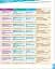Harmonize. Level 1. Student Book with Student E-book - мініатюра 2