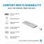 Комплект HP 230 Wireless UA White (3L1F0AA) - мініатюра 4