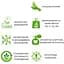 Гіпоалергенний гель для прання Green Emotion Lavatrice 1.5 л - мініатюра 3