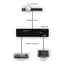 HDMI-сплітер CYP QU-12S - мініатюра 4