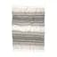 Плед Lotus Home - Dubbo black 130x170 - мініатюра 4