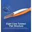 Патч-корд 0.5м, FTP cat 7 RJ-45 black Vention (ICABD) - мініатюра 4