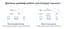 Mercusys Маршрутизатор HALO H70X 3PK AX1800 3xGE LAN/WAN MESH - мініатюра 3