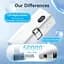 Павербанк Vention White 4800 mAh / 22.5 Вт (FHQW0) - мініатюра 4