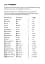 Collins Gem Korean Dictionary - мініатюра 2