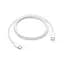 Кабель Original Type-C - Type-C 1m (MQKJ3) (OEM,SN) (ARM75725) - мініатюра 1