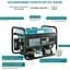 Генератор Синхронний KonnerSohnen KS 3000E, 230В, 3.0кВт, електростартер, 46.1кг / 2600 Вт / Бензин (KS3000E) - мініатюра 10